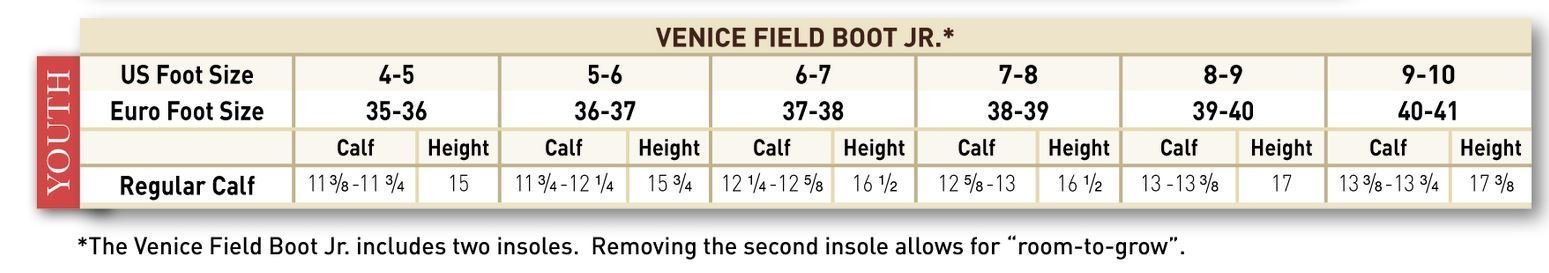 EQUISTAR Ladies All-Weather Lace Paddock 6 Black