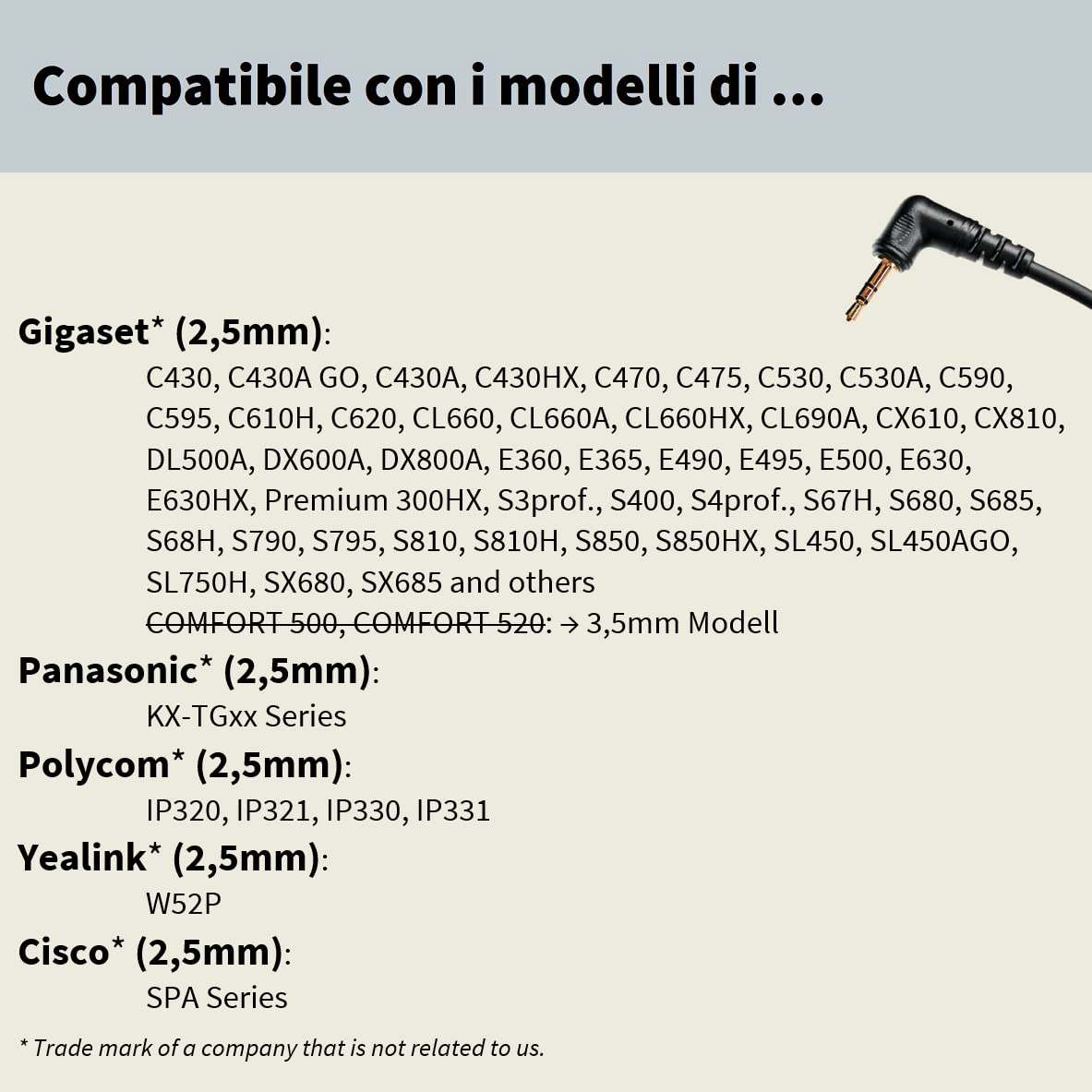 GEQUDIO Cuffie telefoni con jack da 2,5 mm adatto a Gigaset DECT Cisco SPA Panasonic Grandstream Polycom telefono - Cuffie e microfono Cuscinetti di ricambio - luce 60g
