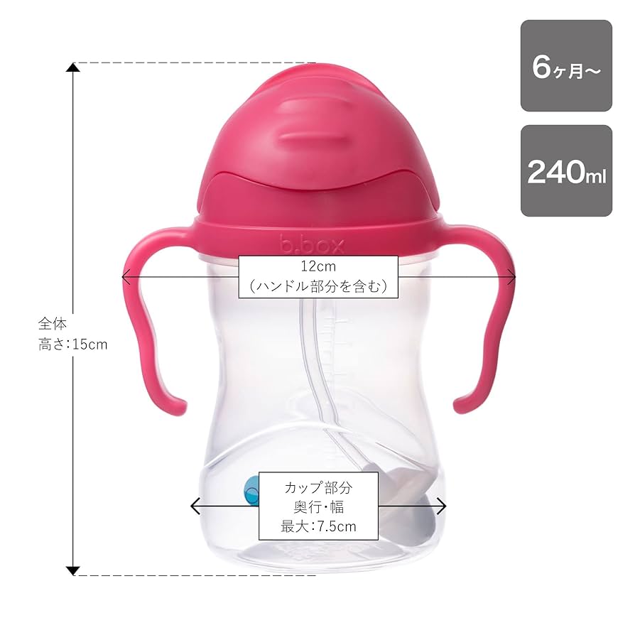 Amazon.co.jp: b.box(ビーボックス) ストローマグセット