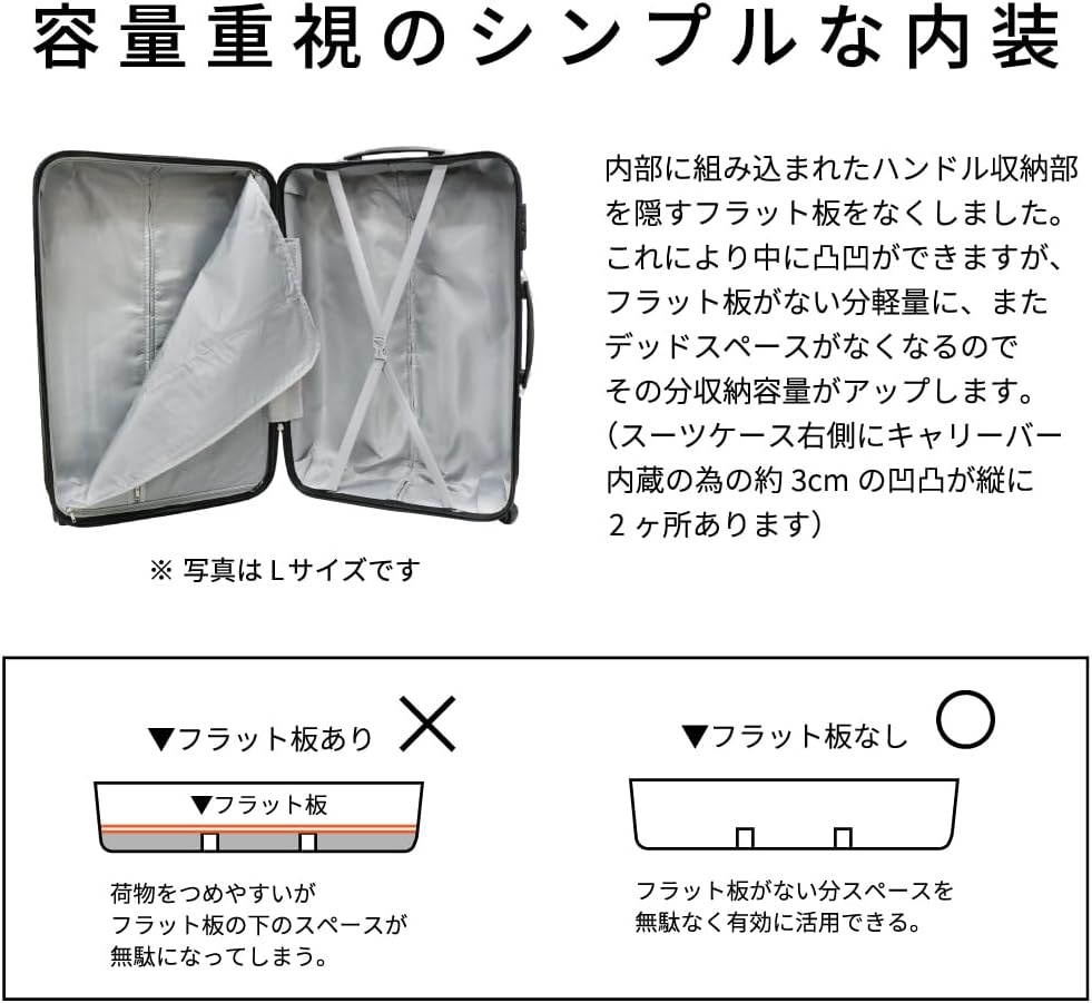 [ダバダ] アウトレット品 スーツケース 超軽量 TSAロック搭載 エンボス加工 ファスナー開閉式 ABS素材 S M Lサイズ
