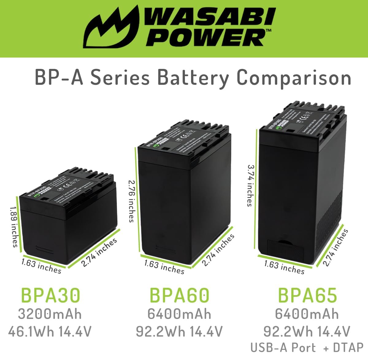Wasabi Power Battery for Canon BP-A30 and Canon C300 Mark II, C200, C200B, XF605, XF705