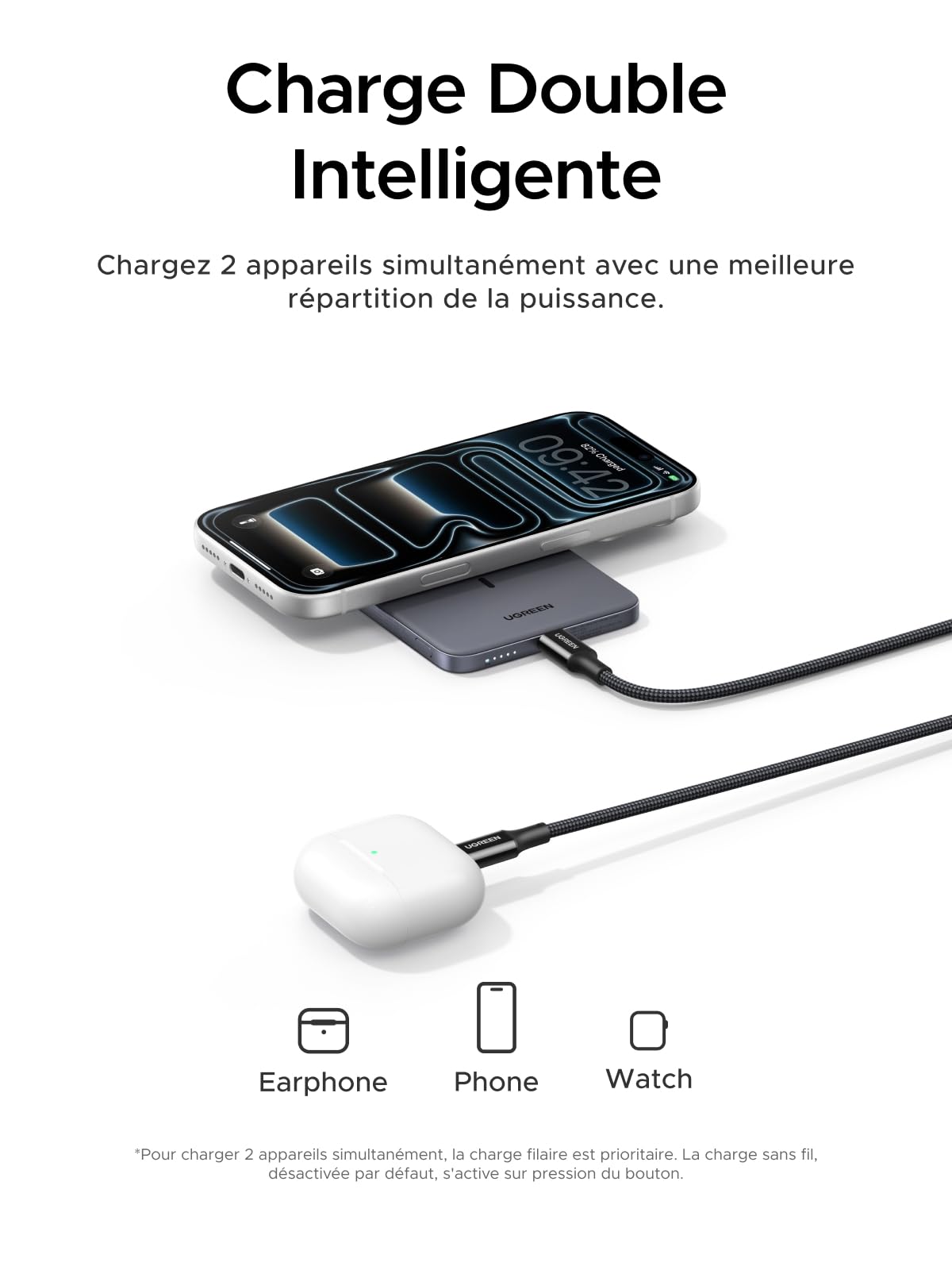 UGREEN MagFlow Air Qi2 15W Ultra Slim Power Bank MagSafe 5000mAh (Gris) | Batterie Externe USB C PD 20W Charge Rapide, Chargeur Magnétique Compatible avec iPhone 17 16 15 14 13 12 Air Plus Pro Max