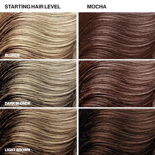 Image of Keracolor Color + Clenditioner 3-in-1 Color-Depositing Conditioner, Gentle Cleansing Conditioner Infusing Semi-Permanent Hair Color, 23 Shades, 12 Fl Oz