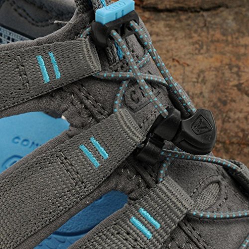 Image of KEEN womens Flip Flop