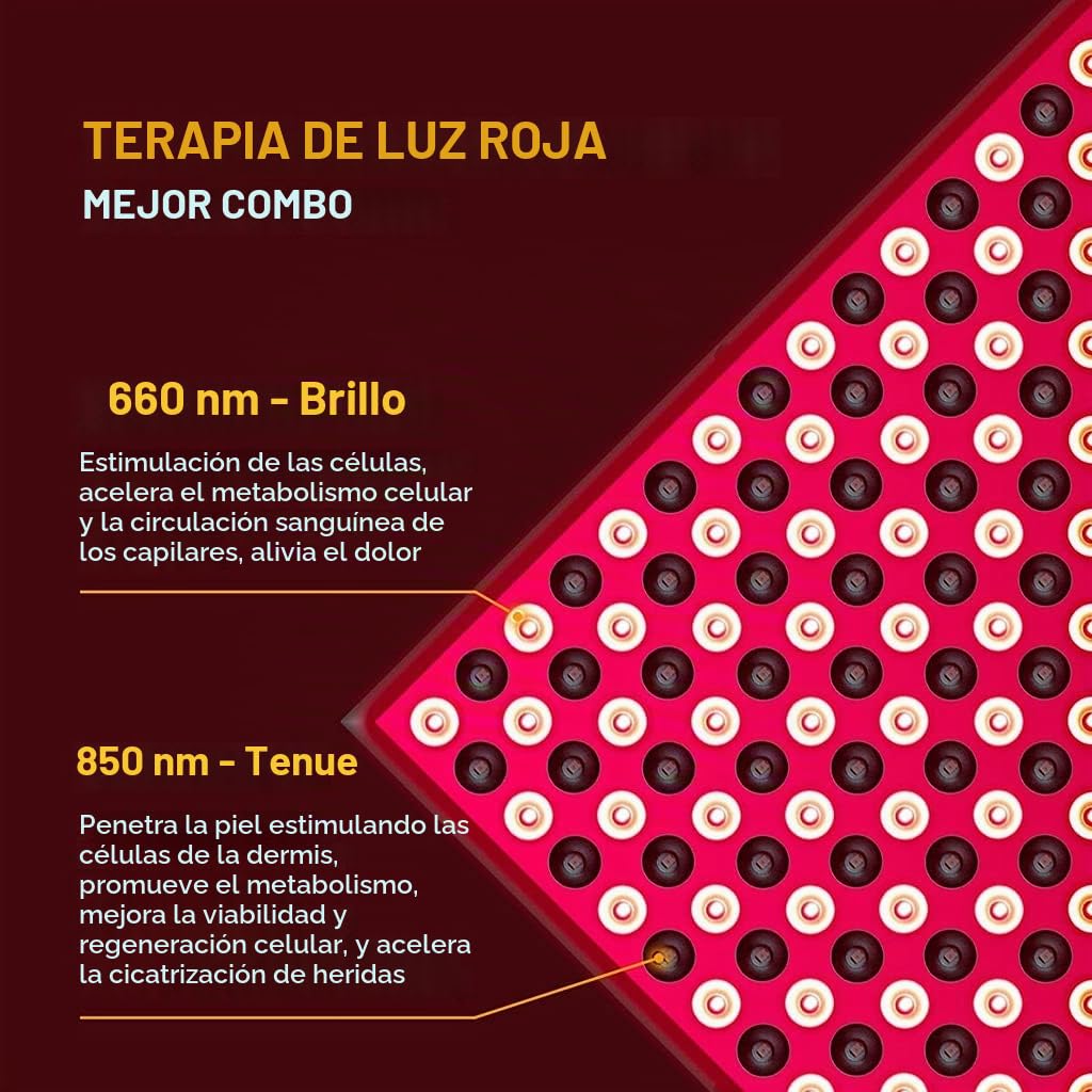Dispositivo de Terapia de Luz Roja,Terapia de Infrarrojo Cercano Rojo de 660 NM y 850 NM,Panel de Lámpara de Terapia,para Rostro,Cuerpo,Antienvejecimiento,Alivio del Dolor