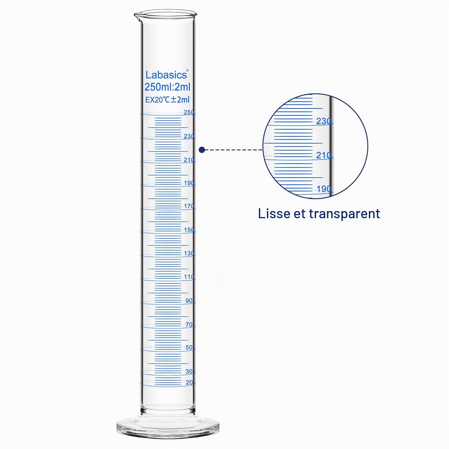 Labasics Lot de 4 Éprouvettes Graduées en Verre Borosilicaté, 250 ml, Cylindre Gradué à Paroi Épaisse, Verrerie de Laboratoire, Bec Verseur