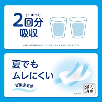 リリーフ まるで下着 Lサイズ 38枚入り　4セット リリーフ まるで下着 Lサイズ 38枚入り 4セット リリーフ パンツ