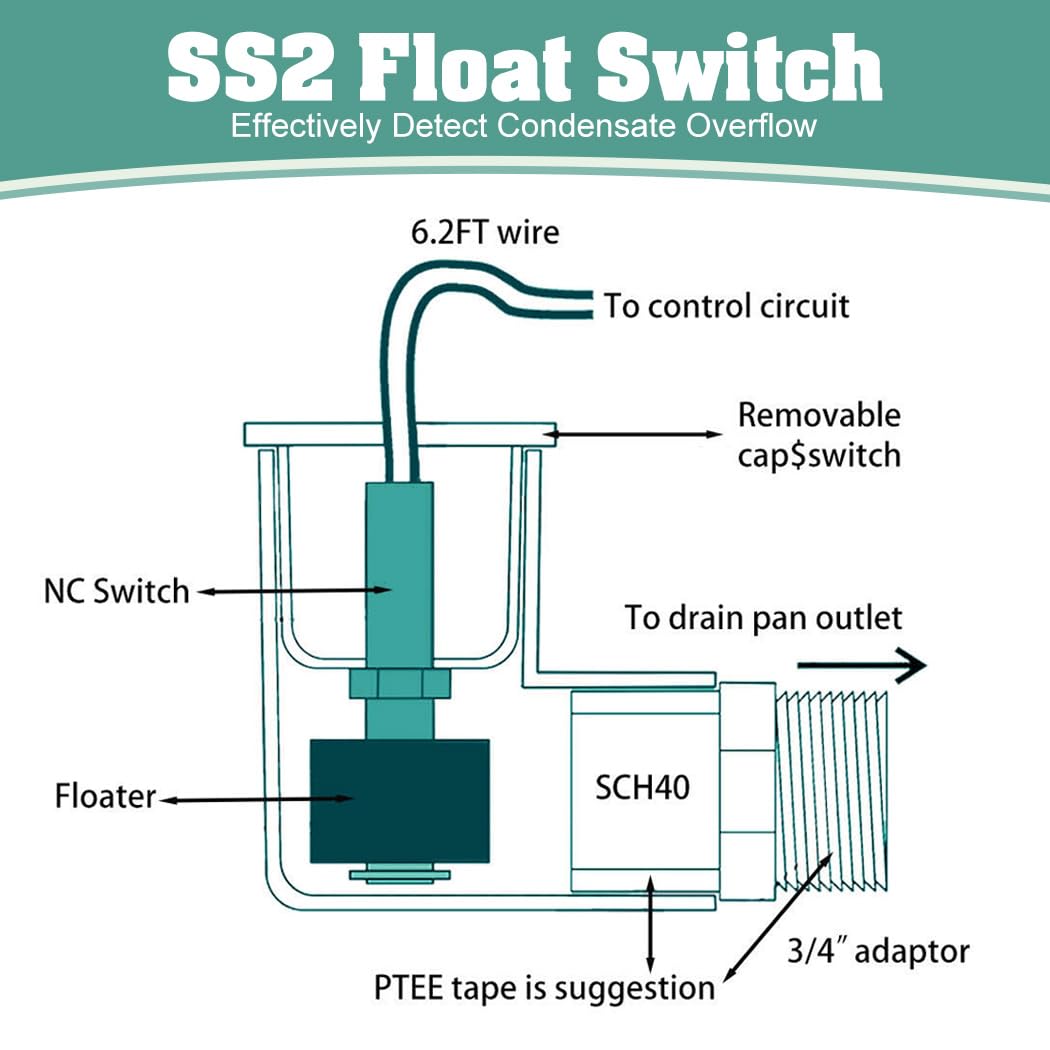 Snapklik.com : SS2 Float Switch L Shape For HVAC Drain Pan Condensate ...