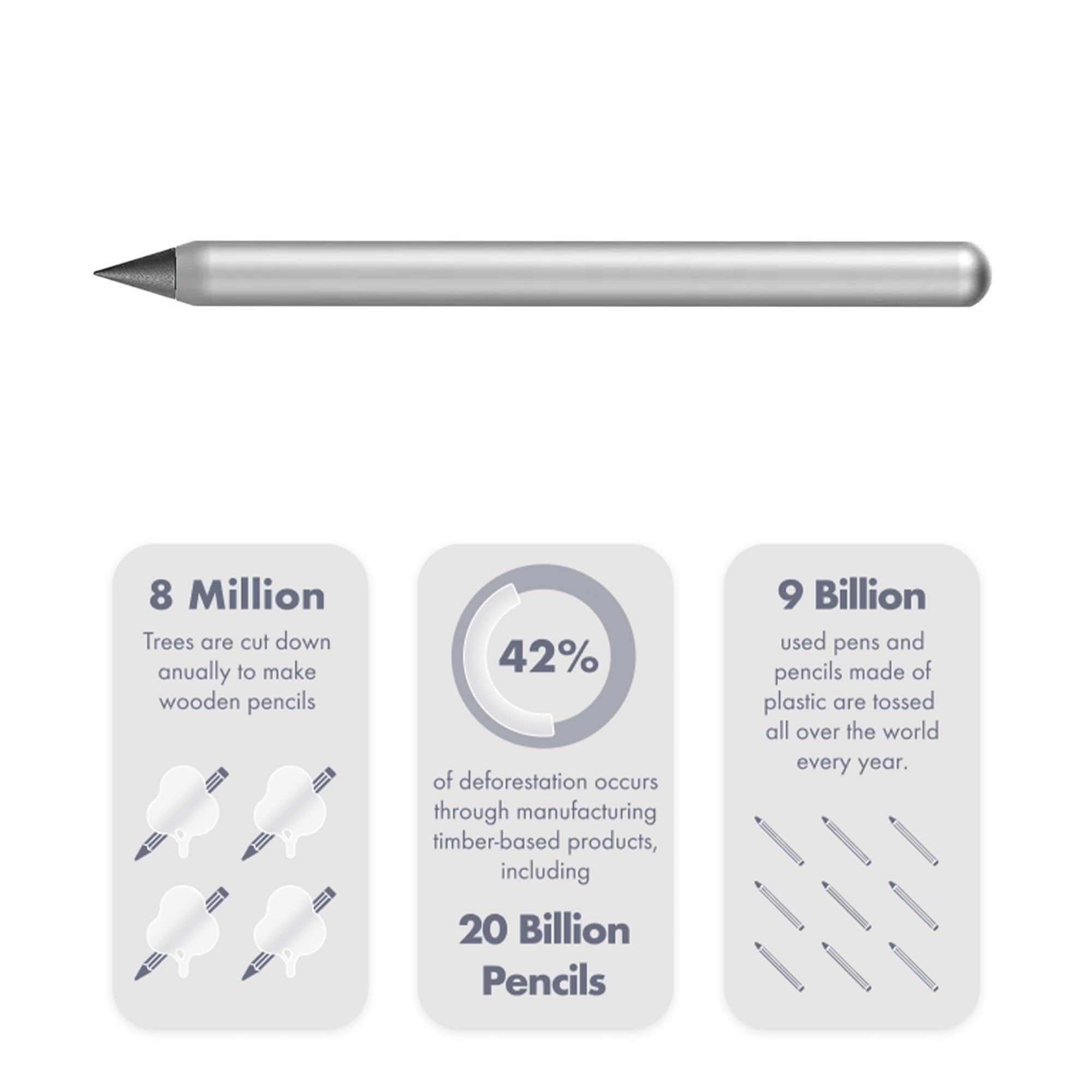 200355 AEON Pure Pencil aus Aluminium - Bleistift mit magnetischer Graphit-Spitze HB zum Wechseln - Comet Grey