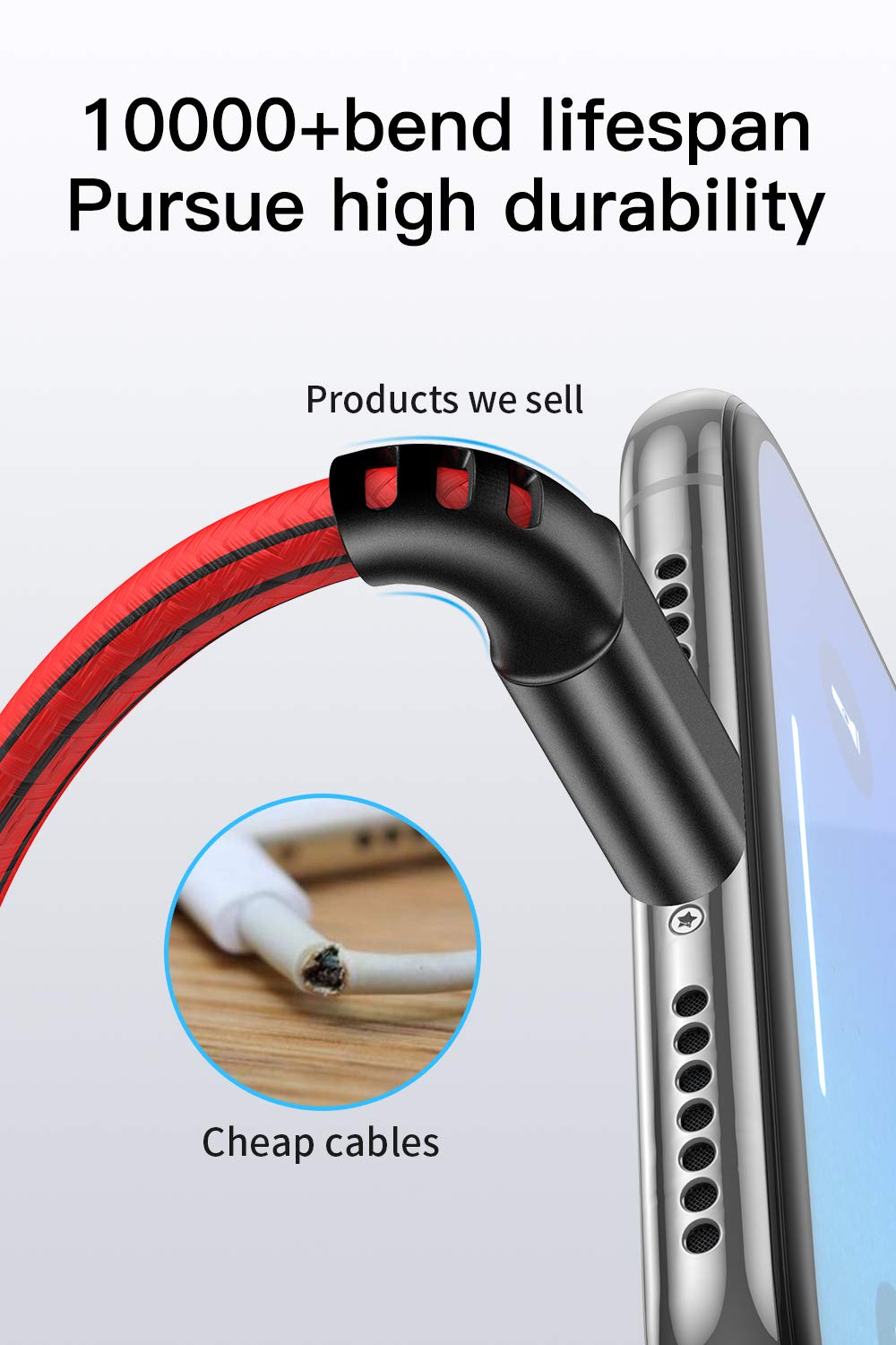 Cavo USB C 2m [5 Pezzi] Cavo USB Type-C PVC Cavo Tipo C Rapida Compatibile con Samsung Galaxy S10/S9/S8,Note 8,Huawei P30 P20 P10 P9 Mate20,OnePlus,Honor,LG,Nexus,Xiaomi