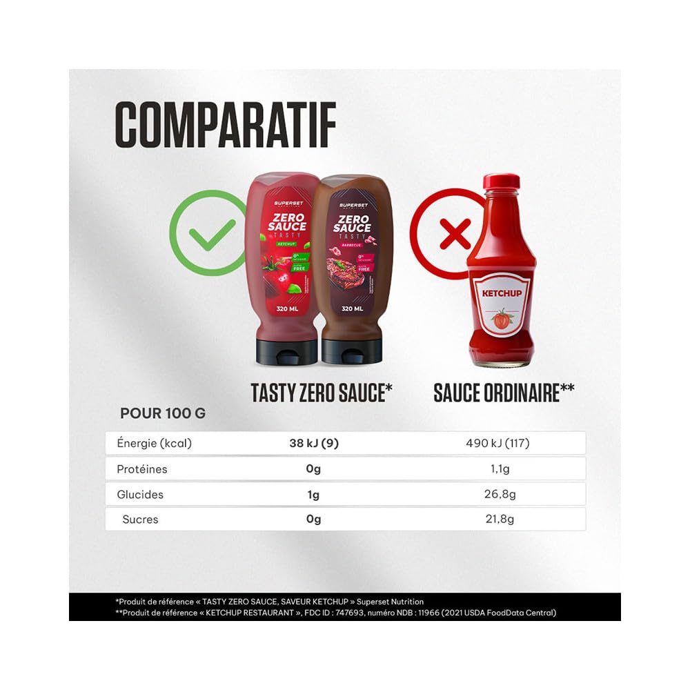 Superset Nutrition | Tasty Zero Sauce (6x320ml) | Sauces zéro | Sauces zéro calorie ultra gourmandes, Barbecue