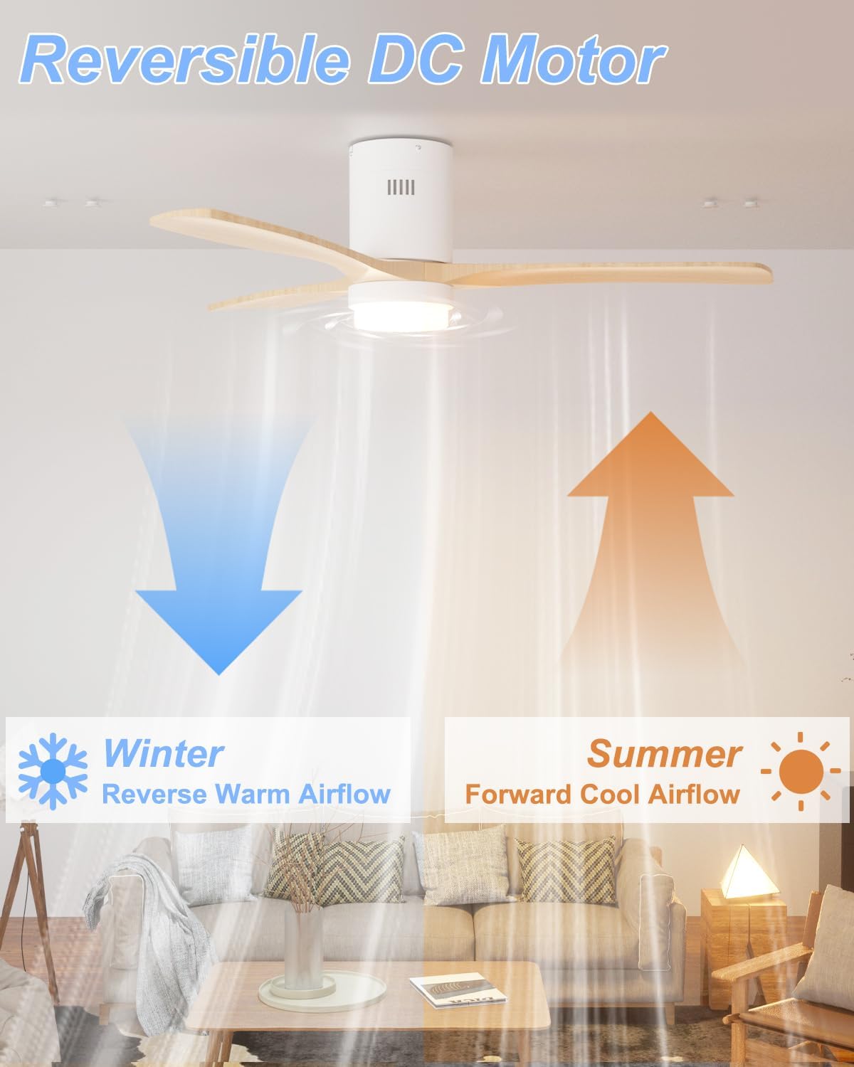 ORALUCE 52 Inch Ceiling Fans with Lights and Remote Control, Indoor Outdoor Modern Wood Ceiling Fan with Reversible Quiet DC Motor, 6 Speed, 3 LED Colors, for Bedroom Living Room Patio Balcony, White