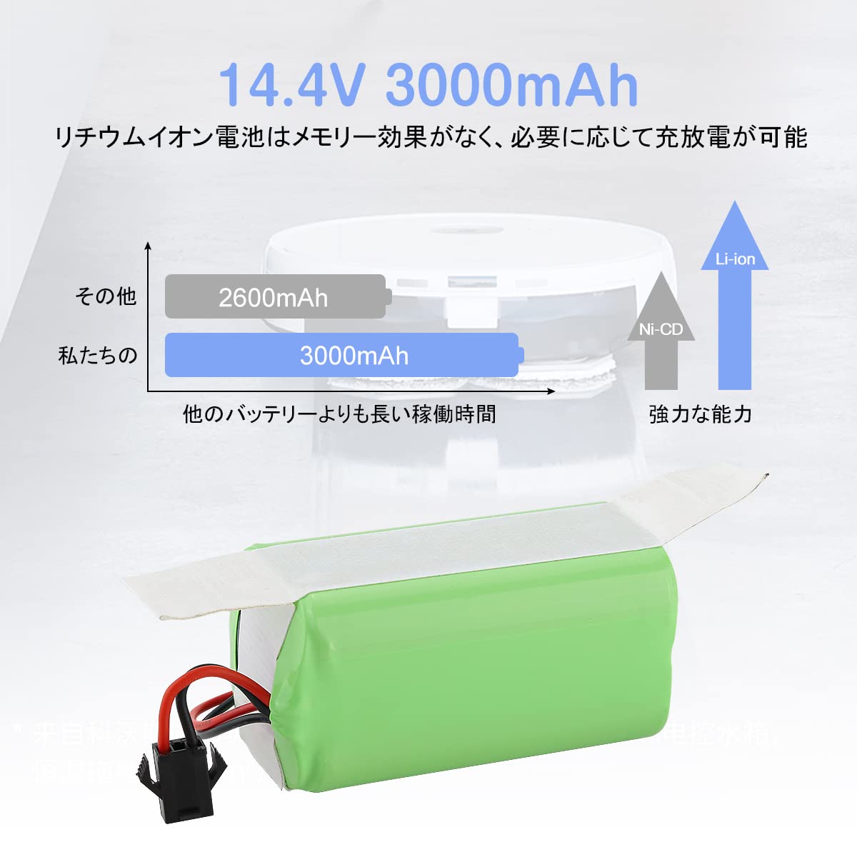 Amazon.co.jp: Powilling RoboVac 交換用バッテリー Ecovacs Amazon.co.jp: Powilling RoboVac 交換用バッテリー Ecovacs
