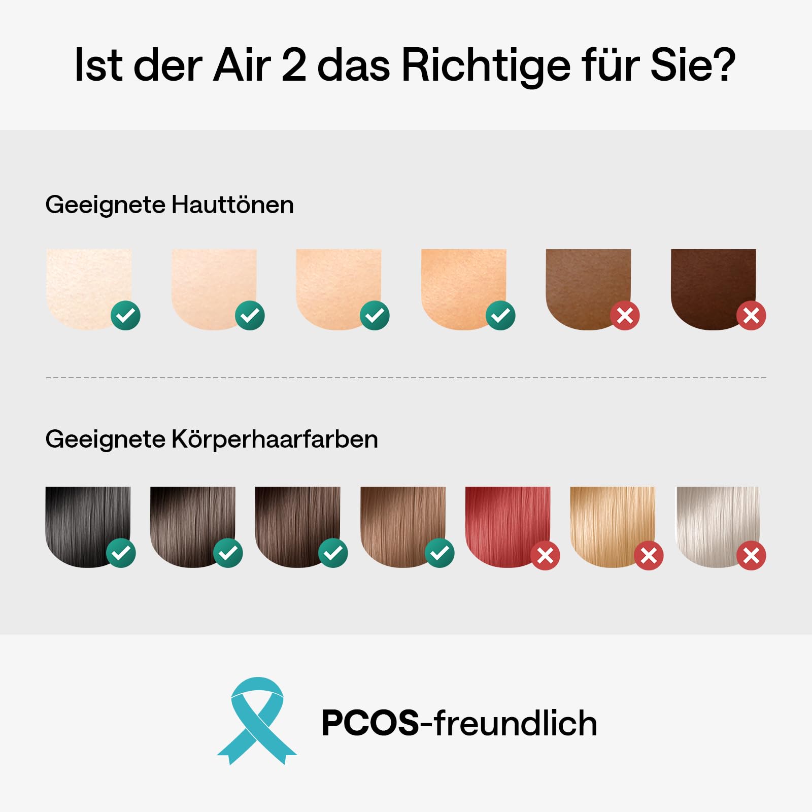 Ulike Air 2 IPL Gerät Haarentfernung mit Eiskühltechnik, schmerzfrei, Laser Alternative für Körper und Gesicht