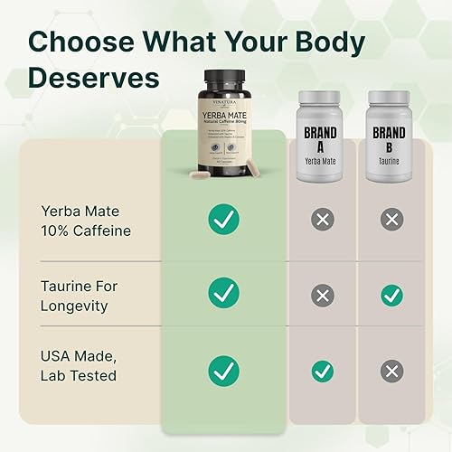 Miniatura 6 de Yerba Mate 1400 mg  Magia Natural Cafeína y Suplementos Energéticos *Hecho y Probado en Estados Unidos* Alta Potencia Mejorada con Taurina y