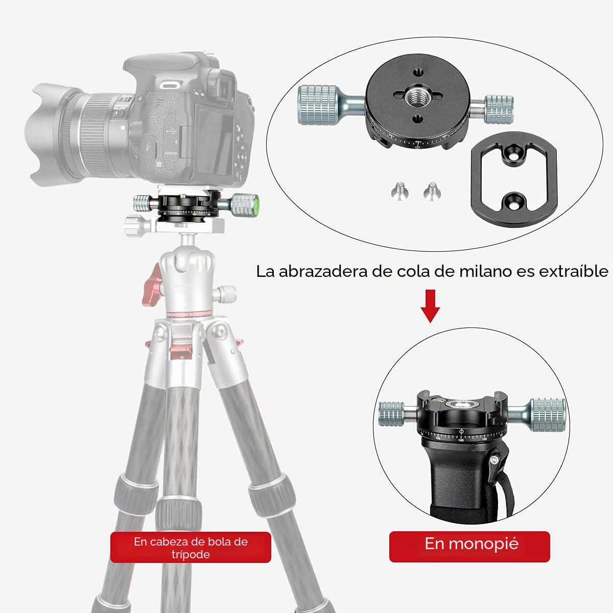Koolehaoda 360 ° Mini Cabeza Panorámica Abrazadera de metal Compatible con RRS / Arca-Swiss Cabeza de bola Placa de liberación rápida, Trípode de cámara Cabeza de bola (H2 - Base panorámica)