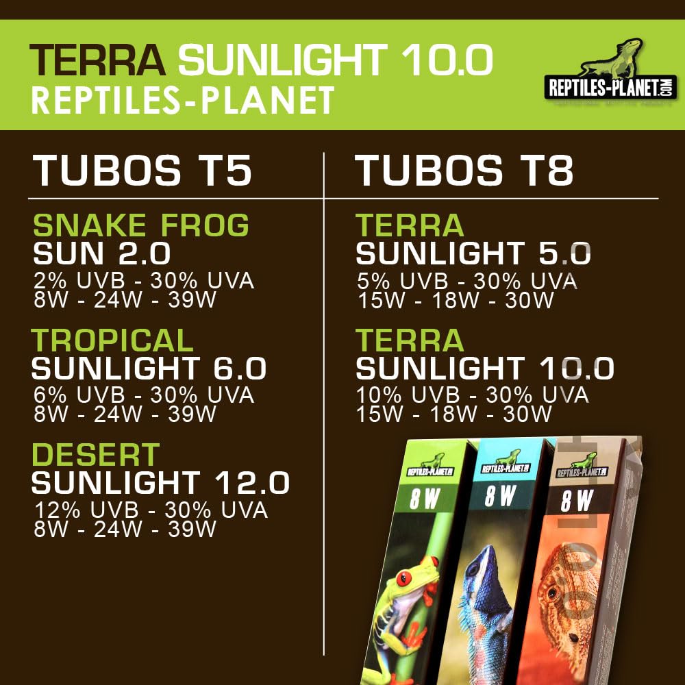Reptiles-Planet Tubo Fluorescente de Luz Solar T8 10.0 Terra, 30W, 90cm Longitud