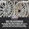 Zephyr - Ultra Shine Forged Wheels Aluminum Polishing Kit - Aluminum Wheel Polisher - Stainless Steel & Metal Polishing Kit Made for Semi & Lifted Trucks, Billet Parts, & More #5
