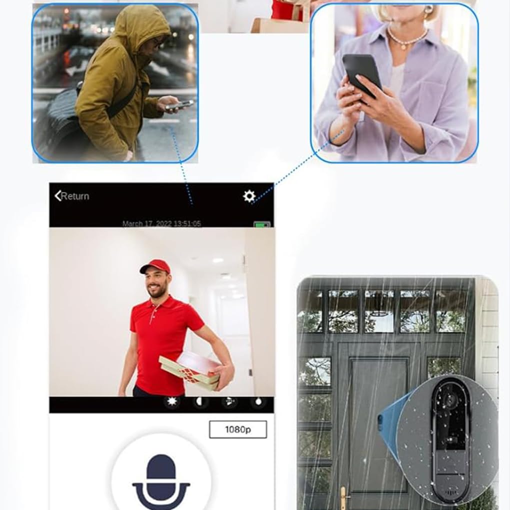 Ailan Sonnette vidéo Intelligente FHD pour Une sécurité optimale grâce à sa