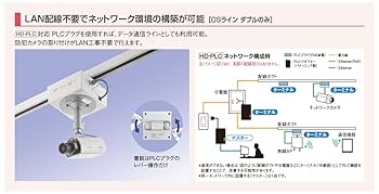 Panasonic LGWC 85076Y ダクト用 2個セット LGWC85076W | 照明器具検索 | 照明器具 | Panasonic