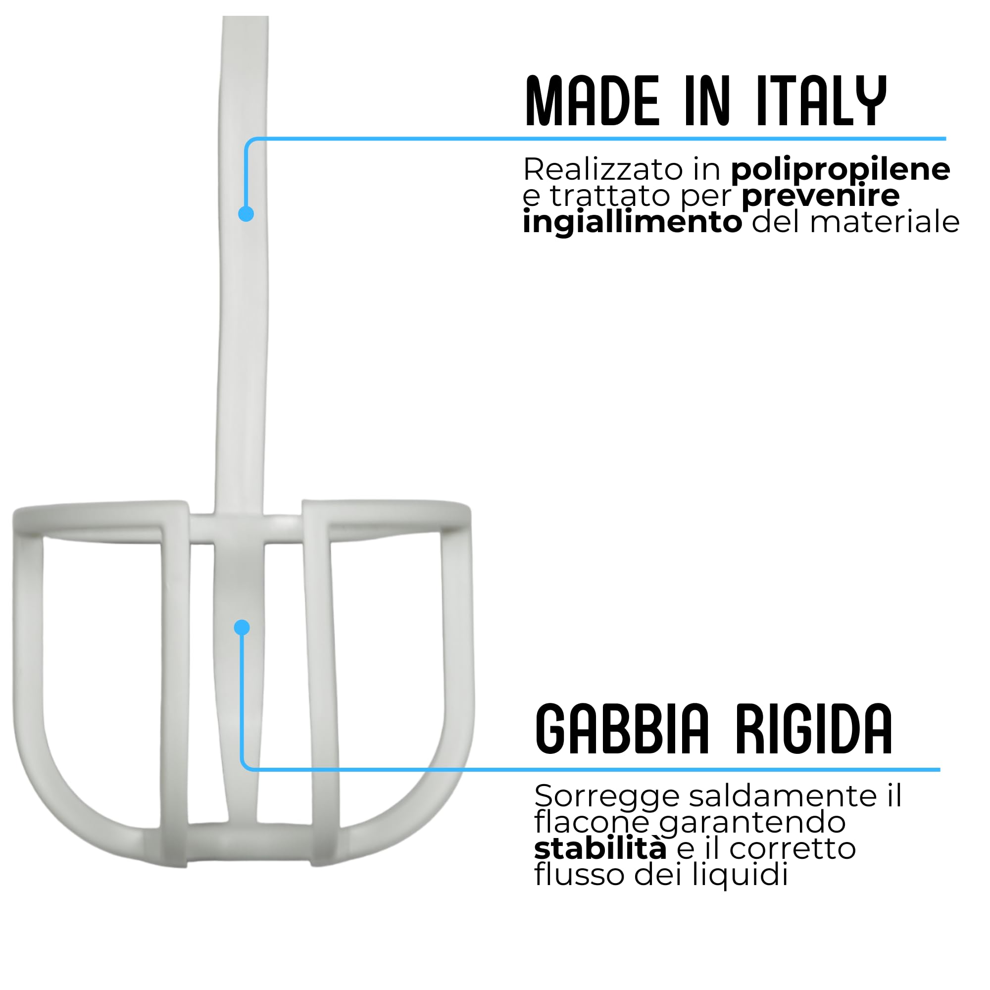 MEDICALAB Cestello Portaflebo Gabbia Rigida in Polipropilene Antiurto, Compatibilità Universale con Flaconi in Vetro, Medicinali o Sacche per terapie Infusionali, Cestello Portaflebo per Asta, Bianco