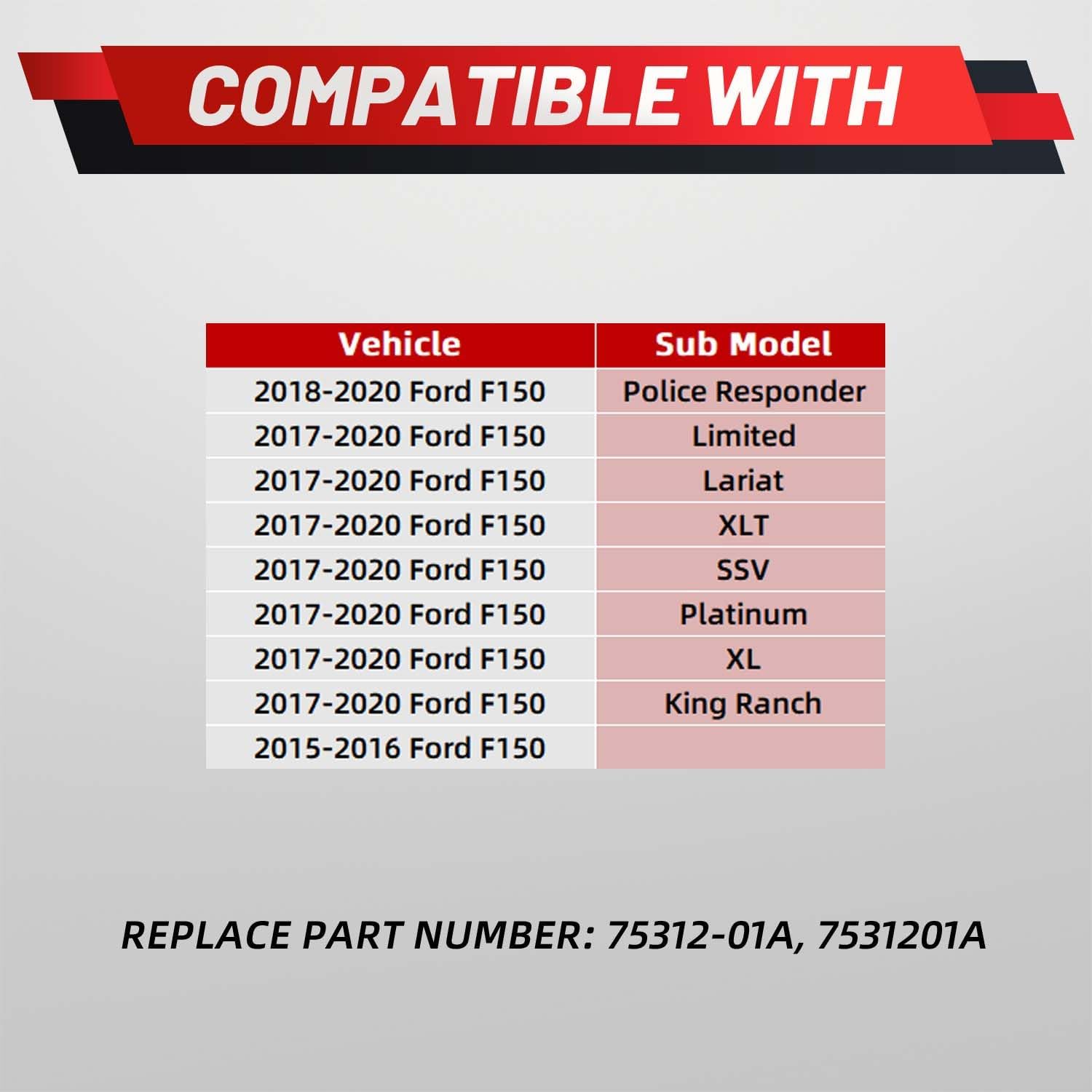 75312-01A Upgraded Rear Bed Step Retractable Bumper Step Compatible with 2015-2020 Ford F150 Folding Truck Tailgate Step