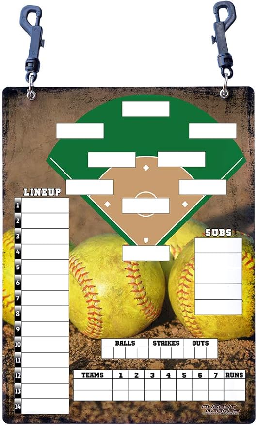 Metal Erase Baseball/Softball LineUp Board Includes