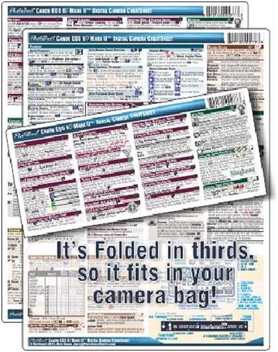 PhotoBert Photo CheatSheet - the Canon EOS 6D Mark II DSLR