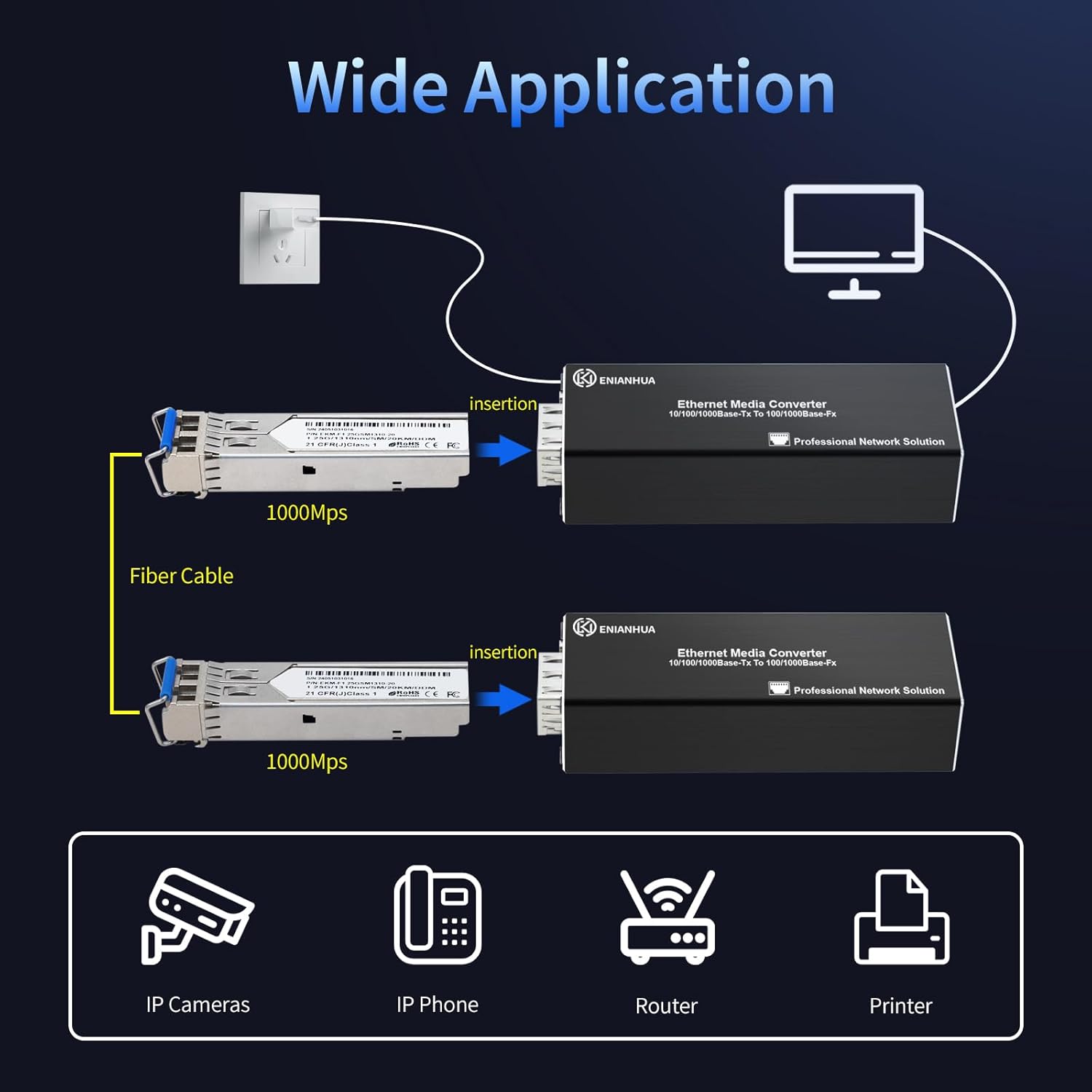 A Pair of Gigabit Single Mode LC Fiber Media Converter, with 2 SFP Modules, 1.25G SFP Bi-Directional Transceiver, 1310nm TX/1550nm RX, Digital Diagnostic Monitoring, Transmission up to 20km