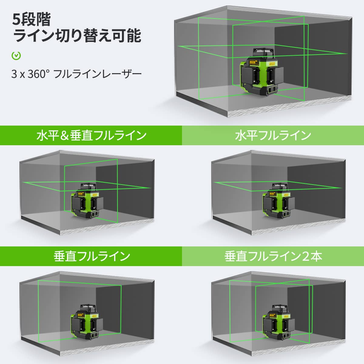 Amazon.co.jp: Huepar グリーン レーザー墨出し器 フルライン 3x360 