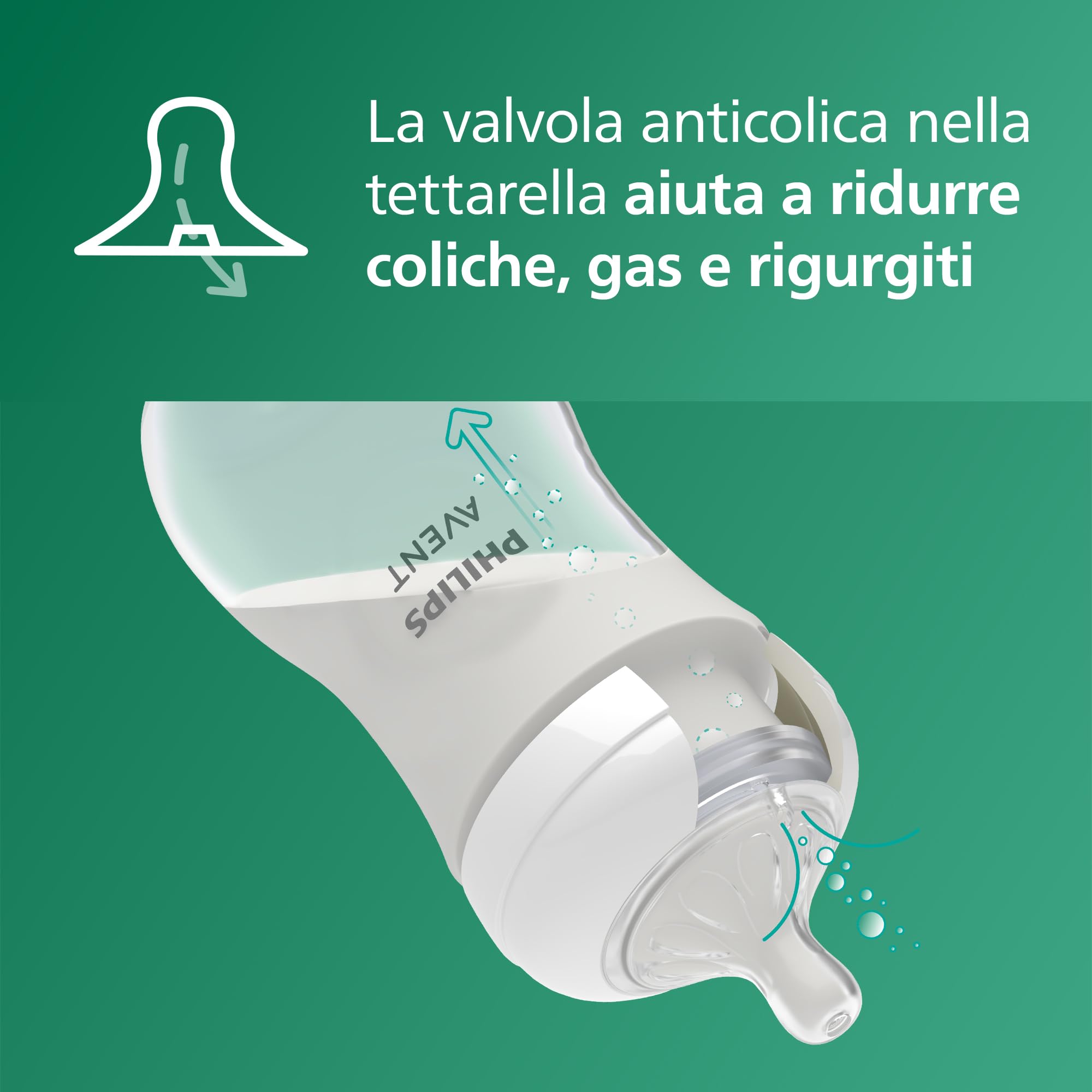 Biberon in vetro Philips Avent Natural Response: 2 biberon da 240 ml senza BPA per neonati da 3 a 6 mesi (modello SCY933/02)
