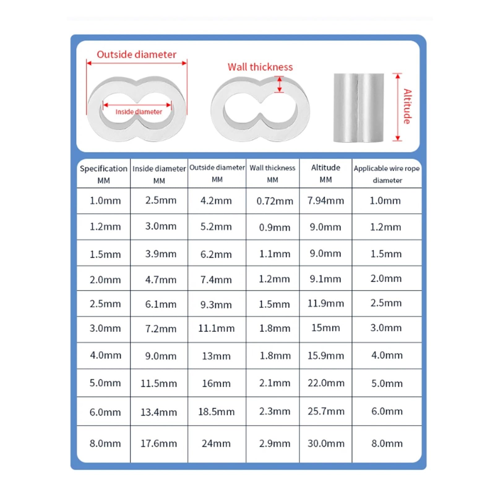 Clip con manicotto a crimpare in alluminio, Confezione da 50 manicotti di crimpatura for cavi metallici a doppio foro in alluminio, argento M1-M6(M6)