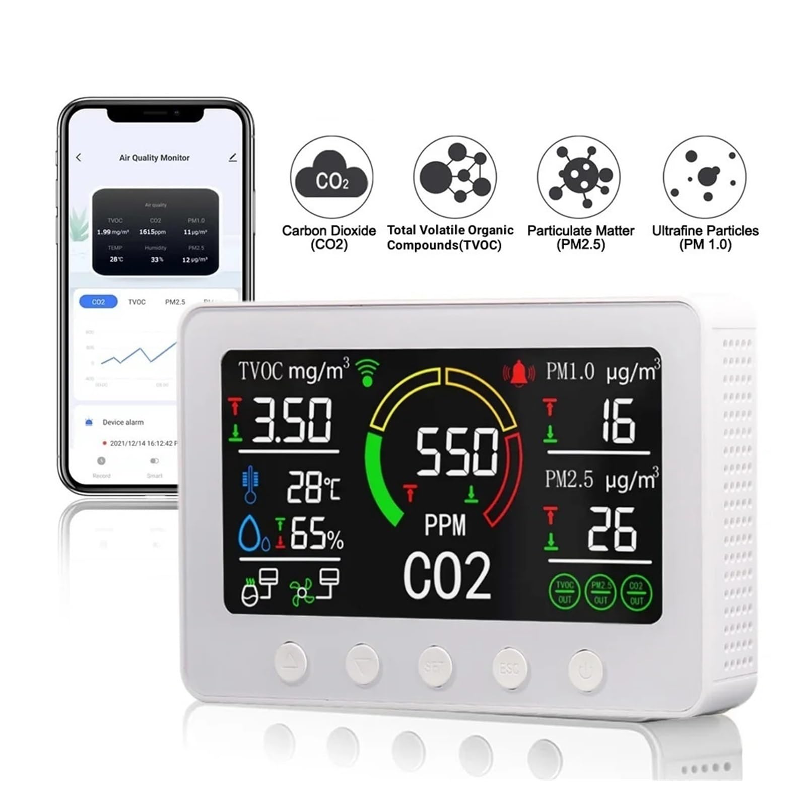 Monitor jakości powietrza w pomieszczeniach Wi-Fi Inteligentny monitor jakości powietrza Miernik NDIR CO2 6 w 1 Cyfrowy czujnik temperatury i wilgotności do domu, kuchni, biura, samochodu