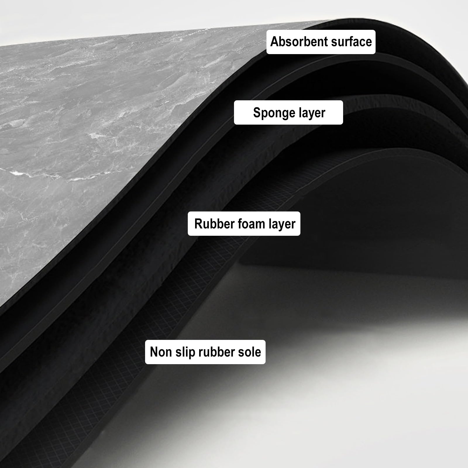 Fensterbank Schutzmatte, Fensterbank Abdeckung Pad, Leicht Zuzuschneiden, Staubdicht, Hitzebeständig, Vierlagiges Design(Black,200x20CM)