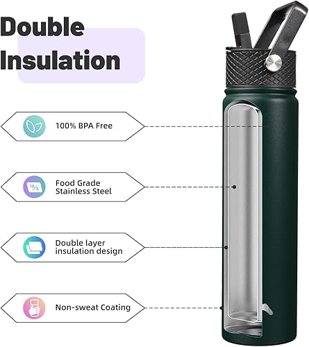 Miniatura 4 de Botella de agua con aislamiento térmico de acero inoxidable de 24 onzas con 3 tapas, verde militar