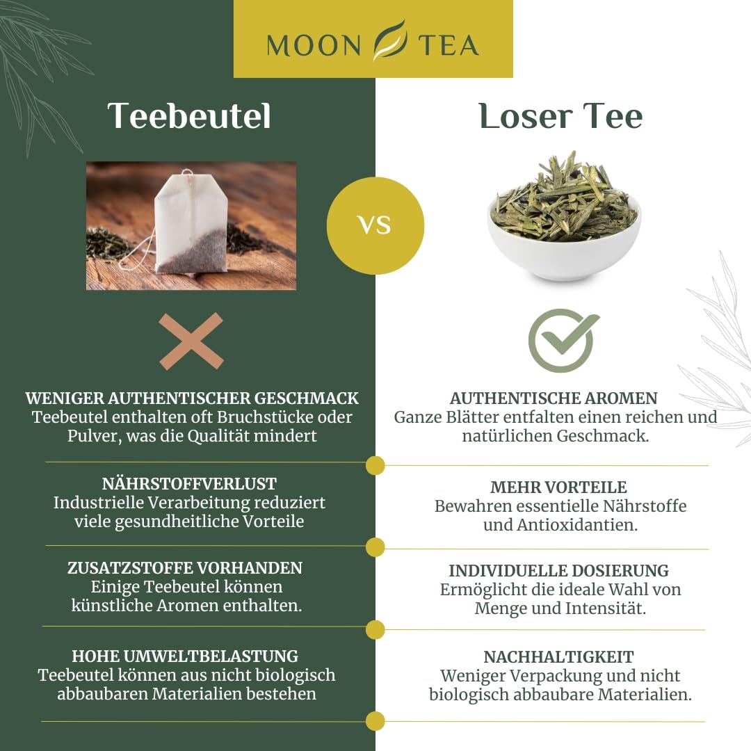 MoonTea | Matcha Pulver Japan Shiro Zeremoniell 50 g – Japanischer Matcha Premium Qualität – Ultrafeines Grüntee-Pulver Leuchtend Grün – Mild und Umami Reich (50 g, Japanisches Zeremoniell Shiro)
