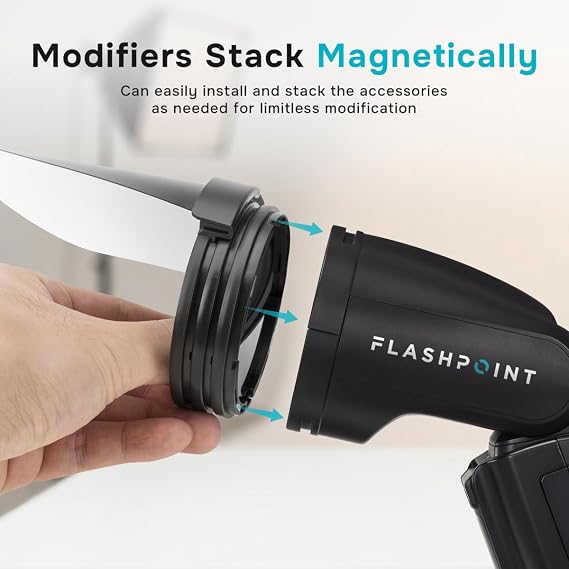 Flashpoint AK-R1 Accessory Kit for Round Flash Head