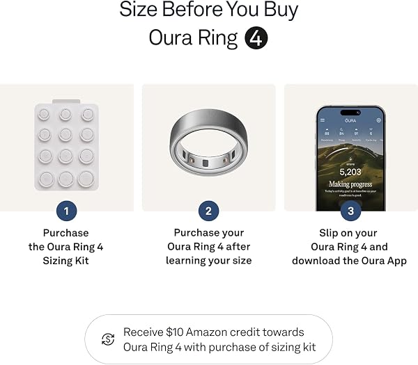 Besuche den OURA- Oura Ring 4 - GebĂĽrstetes Silber - Size 7 - Smart Ring | Measure First with Oura Ring 4 Sizing Kit | Sleep Tracking Wearable - Heart Rate - Fitness Tracker - Up to 8 Days Battery Life in use