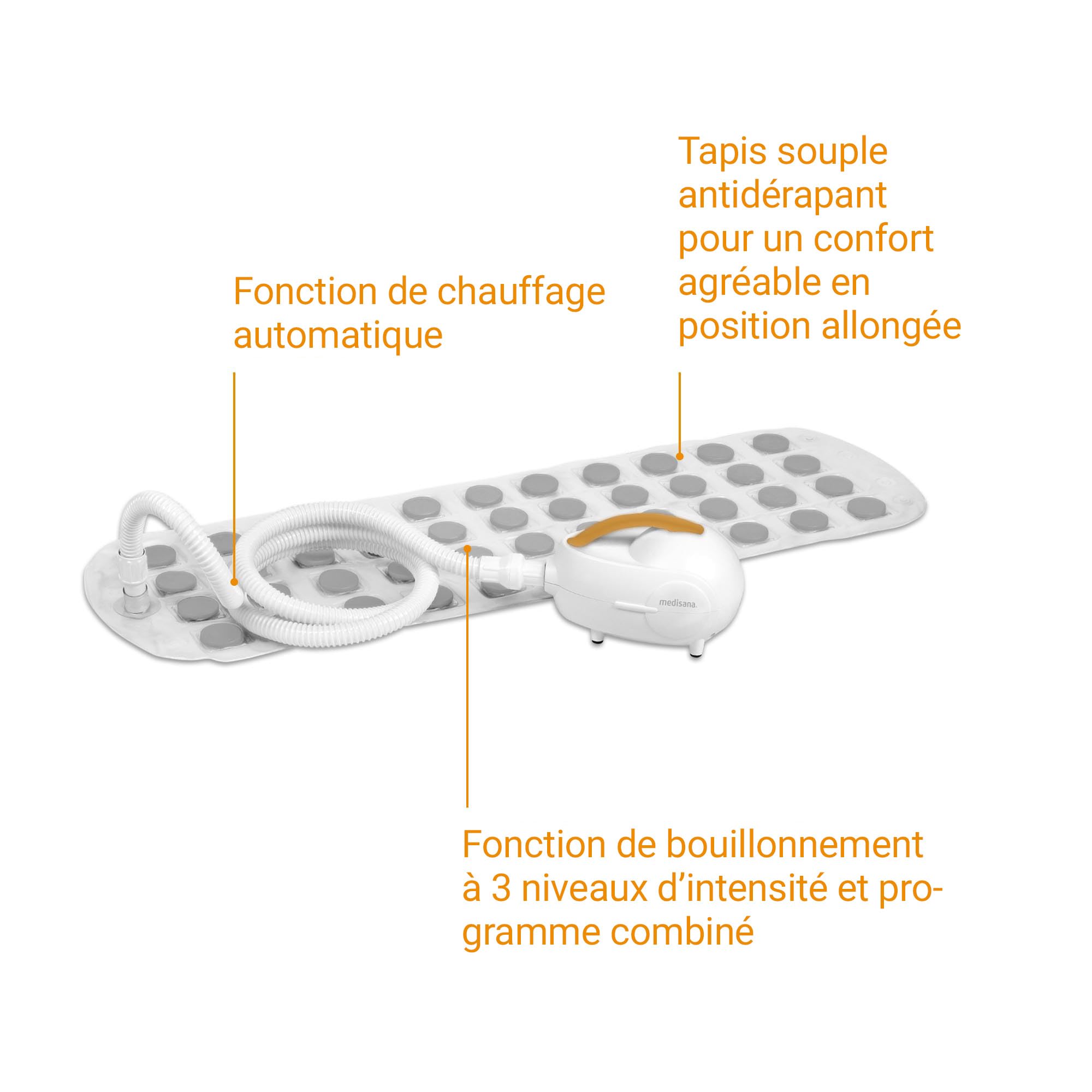 medisana MBH Tapis de bain à remous , Baignoire à tapis de bulles d'air, Incl. distributeur d'arômes, 3 niveaux d'intensité, Fonction de minuterie, Spa pour la maison, Wellness