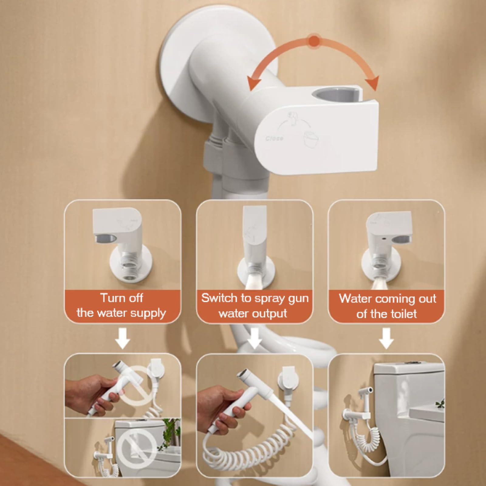 Set Doccino per Bidet Ottone A Parete Doppia Uscita | Due Modalità Di Uscita Dell'Acqua Possono Essere Collegate Alla Toilette O Alla Lavatrice,Grigio Canna Di Fucile