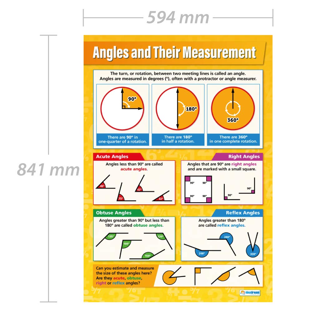 Daydream Education Angles and Their Measurement Math Classroom Poster - EXTRA LARGE 33" x 23.5" - Laminated - Math Middle & High School Class Decor- Wall Charts - Image 2
