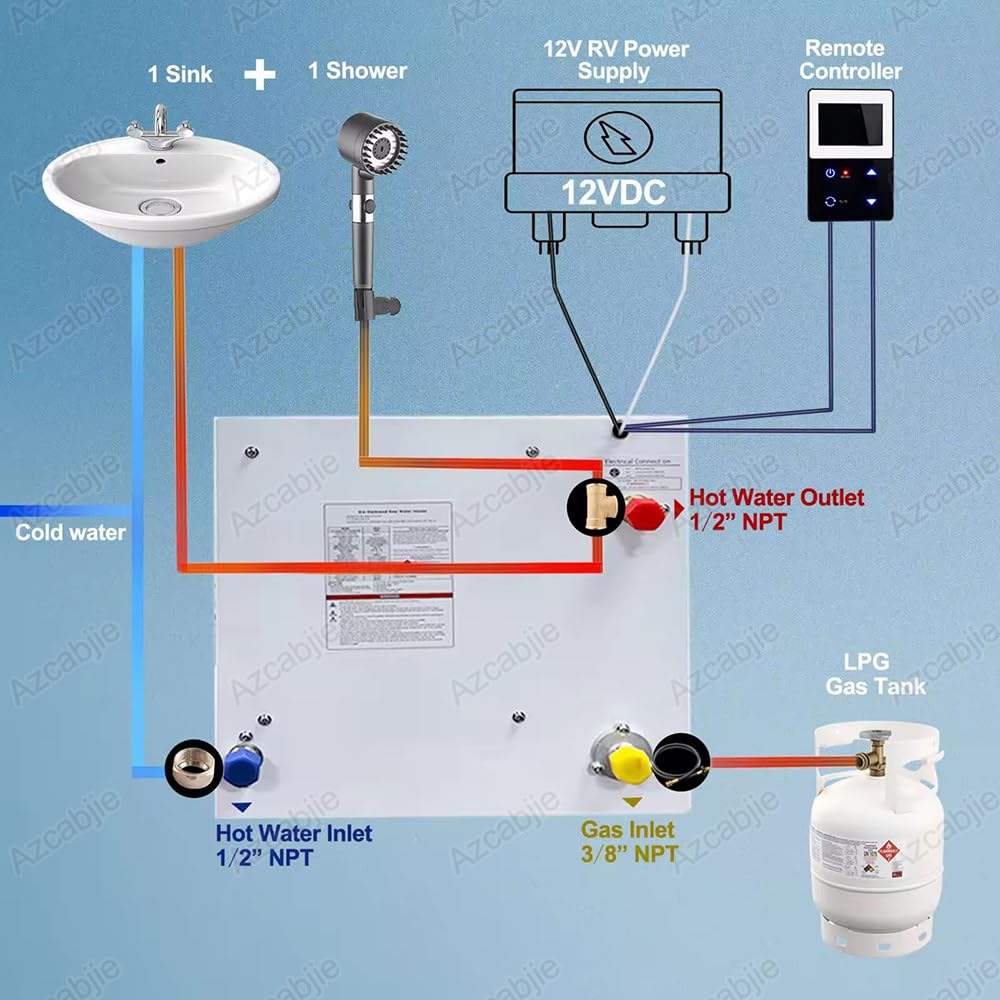 Calentador De Agua Instantáneo a Gas Propano para Vehículos Recreativos, 55 000 Btu, 15 X 15 Pulgadas, Puerta Y Control Remoto, CC 12 V Máx., 3,9 Gpm, Protección Múltiple Mixizap