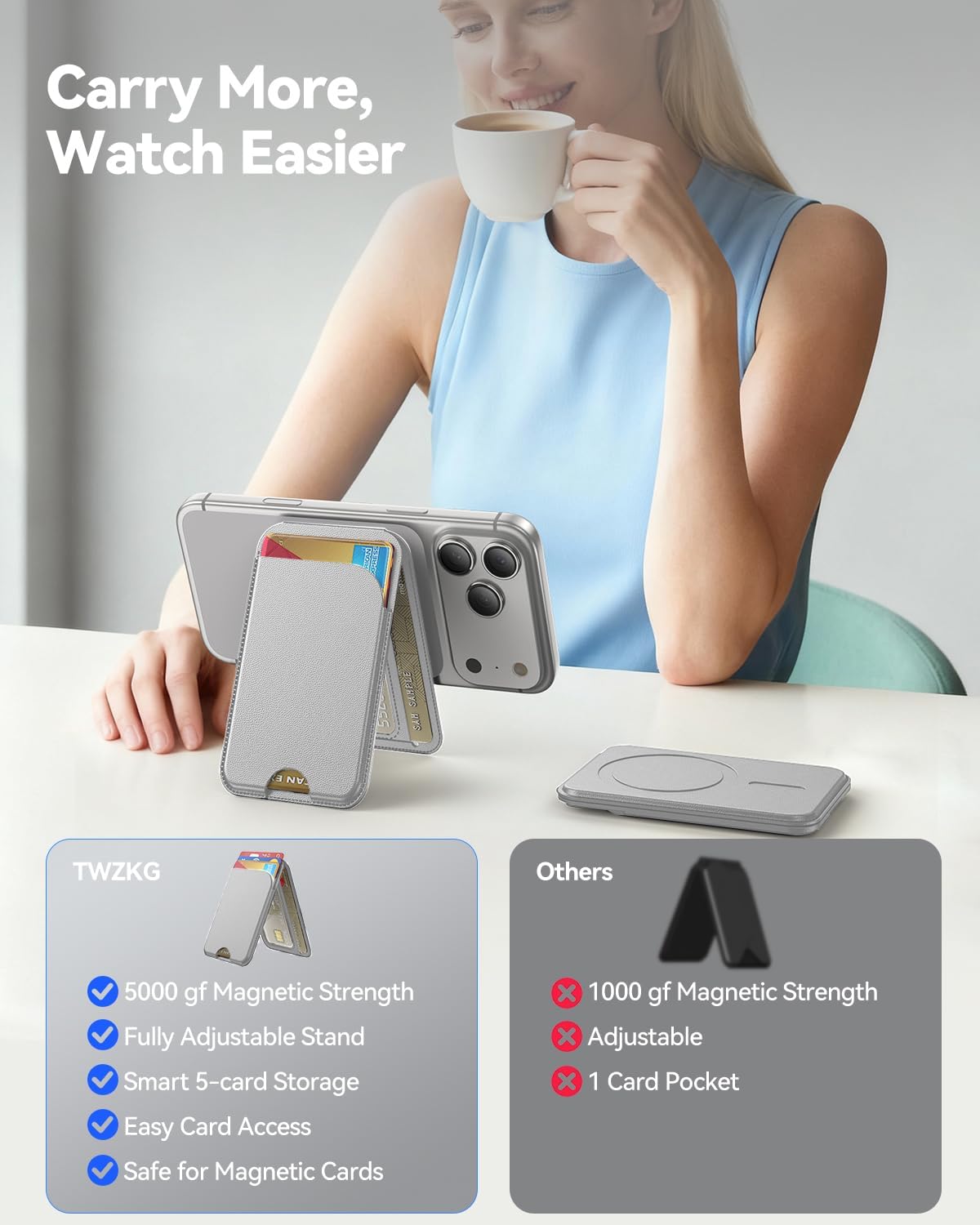 for MagSafe Wallet, 5 Cards Holder with Stand, Magnetic Phone Wallet Stand for iPhone 17/16/15/14/13/12 Pro Max Air Plus Series, RFID Blocking Vegan Leather,Grey