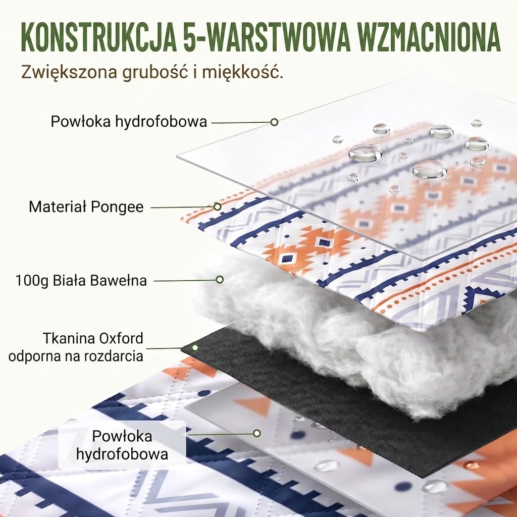 Wolfwise Koc Piknikowy Wodoodporny, Duży Mata Plażowa 200x200 cm, Składany Picnic Blanket z Regulowanymi Paskami i Paskiem na Ramię, Koc Izolowany do Ogrodu, Trawy, Podróży i Wędrówek, Niebieski