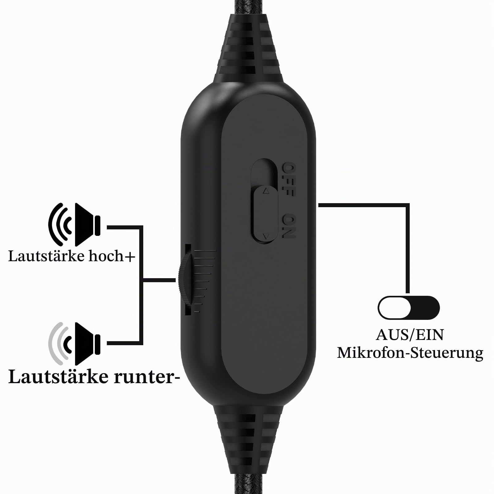 GEEKRIA Boom-Mikrofonkabel kompatibel mit Sennheiser HD 620S/599/598/505, 2,5-mm-Klinke, Nylon-Ummantelung, Ersatzkabel mit Boom-Mikrofon und Lautstärke-/Mute-Steuerung für Gaming & Meetings (5,6 ft)