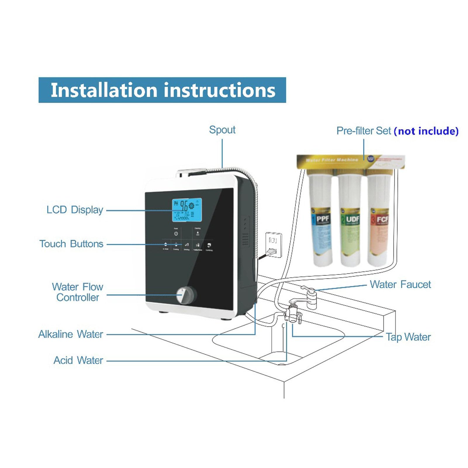 浄水器・整水器 MULTI-IONIZER for Washing Machines Multi-Ionizer for Washing Machine – Gemmove