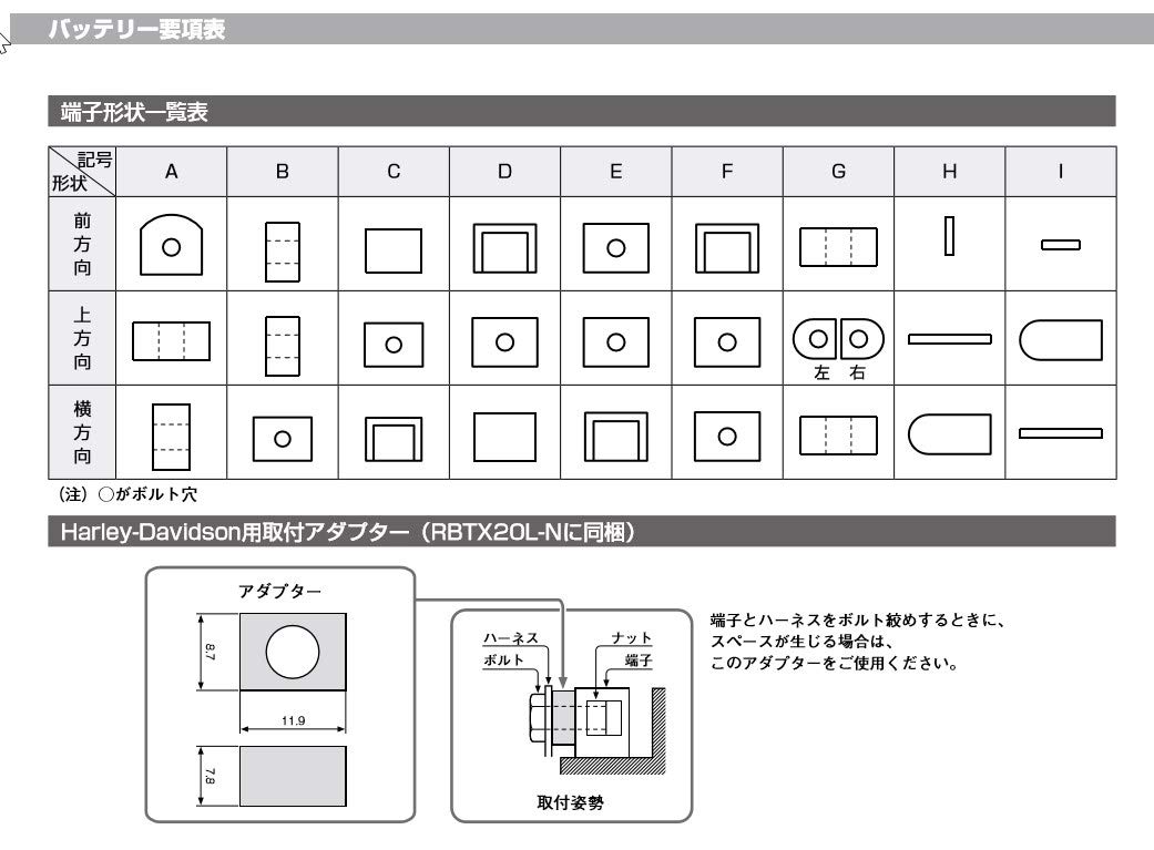 Amazon.co.jp: BOSCH (ボッシュ)メガ・パワー・ライド 液入充電済