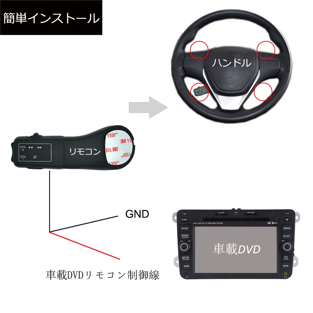 レトロなハンドルリモコンカー 【公式通販】