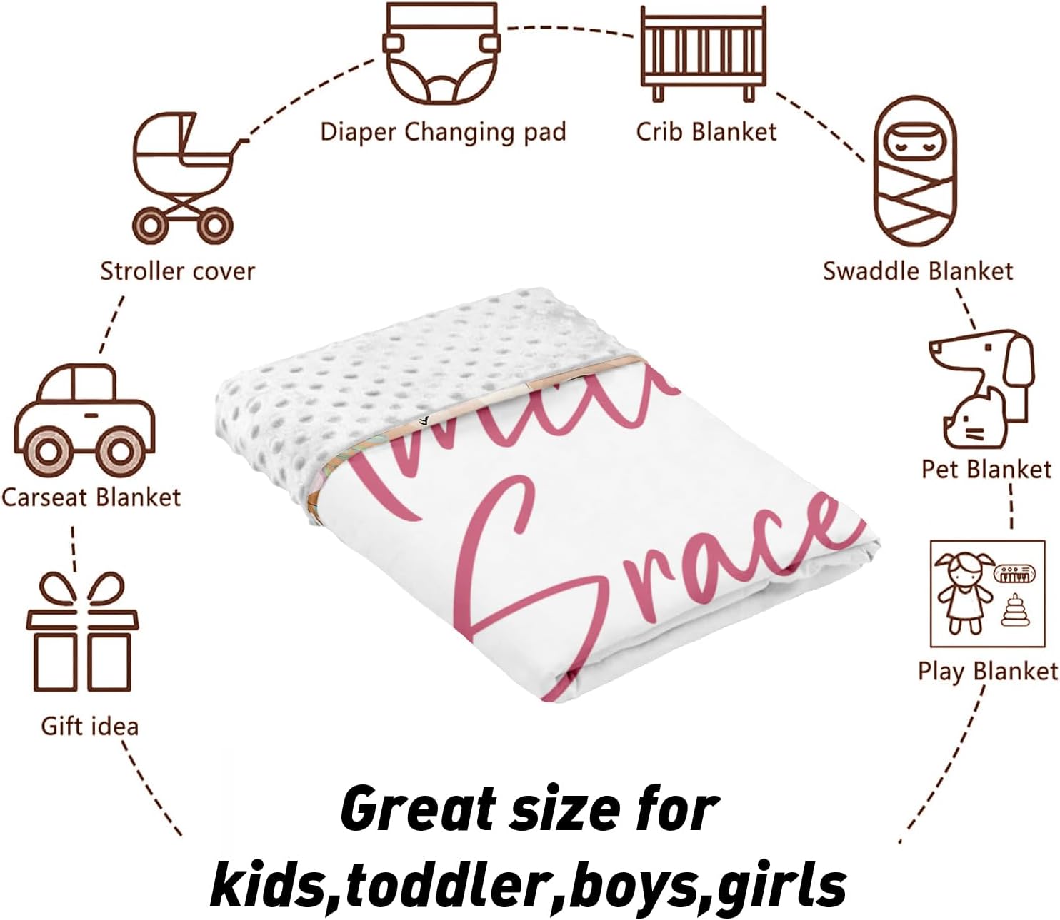 Custom Name Crib Bedding Set 3-Piece, Pink Flowers Pattern Personalized Baby Bedding Set with Soft Blanket, Fitted Sheet, Changing Pad Cover, Ideal for Baby Girls