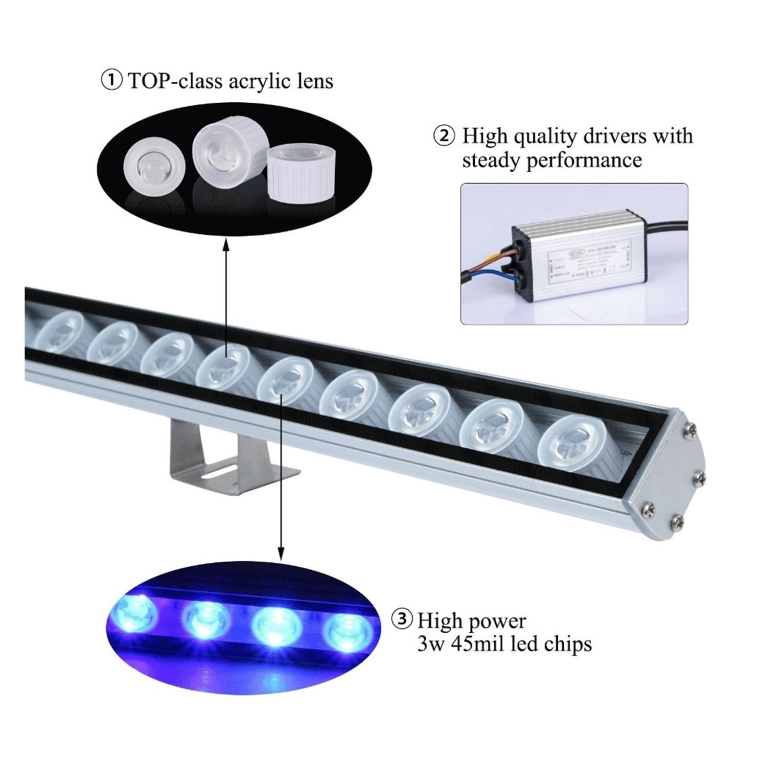 oświetlenie akwarium 54W 81W 108W drążek LED wodoodporna listwa oświetleniowa LED do akwarium rafa roślina koralowa lampa do akwarium wzrost oświetlenie szklarniowe do akwarium roślinnego(Blue 108w)